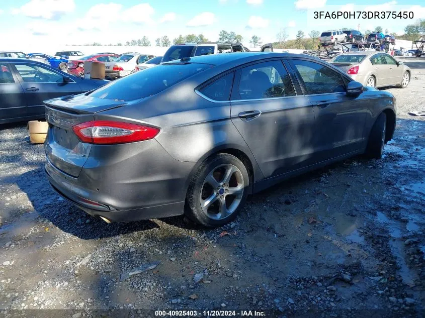 2013 Ford Fusion Se VIN: 3FA6P0H73DR375450 Lot: 40925403