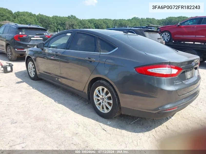 2015 Ford Fusion S VIN: 3FA6P0G72FR182243 Lot: 39826640