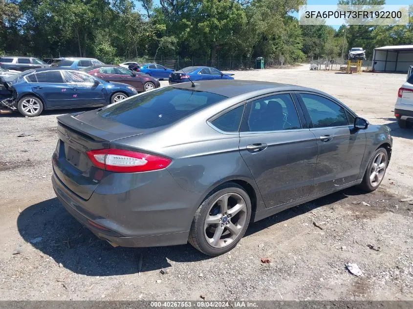 2015 Ford Fusion Se VIN: 3FA6P0H73FR192200 Lot: 40267553