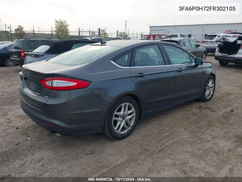 2015 Ford Fusion Se VIN: 3FA6P0H72FR302105 Lot: 40588724