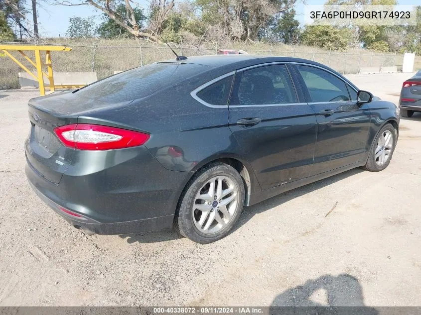 3FA6P0HD9GR174923 2016 Ford Fusion Se