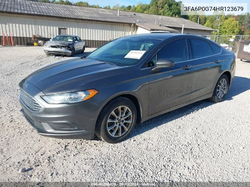 2017 Ford Fusion S VIN: 3FA6P0G74HR123679 Lot: 40296419