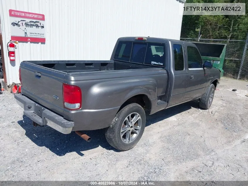 2000 Ford Ranger Xlt VIN: 1FTYR14X3YTA42422 Lot: 40523986