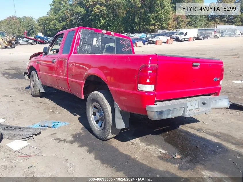 2000 Ford Ranger Xl/Xlt VIN: 1FTYR14V0YTA18299 Lot: 40693305