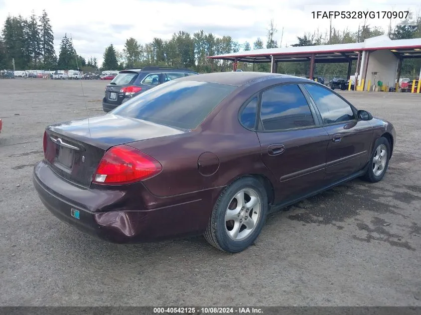 2000 Ford Taurus Se VIN: 1FAFP5328YG170907 Lot: 40542125