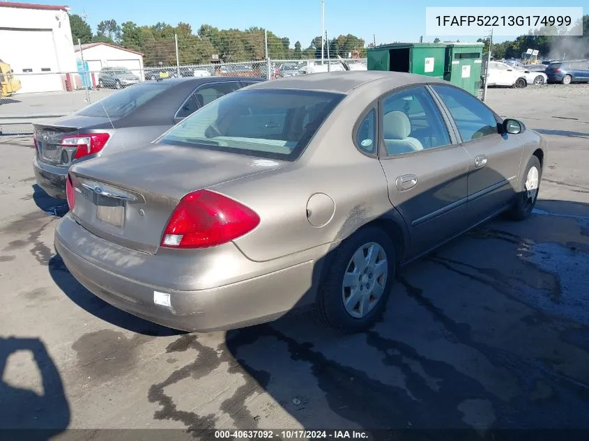 2003 Ford Taurus Lx VIN: 1FAFP52213G174999 Lot: 40637092