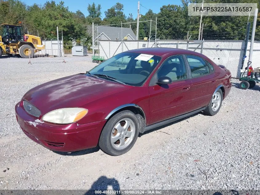 2005 Ford Taurus Se VIN: 1FAFP53225A136587 Lot: 40533311