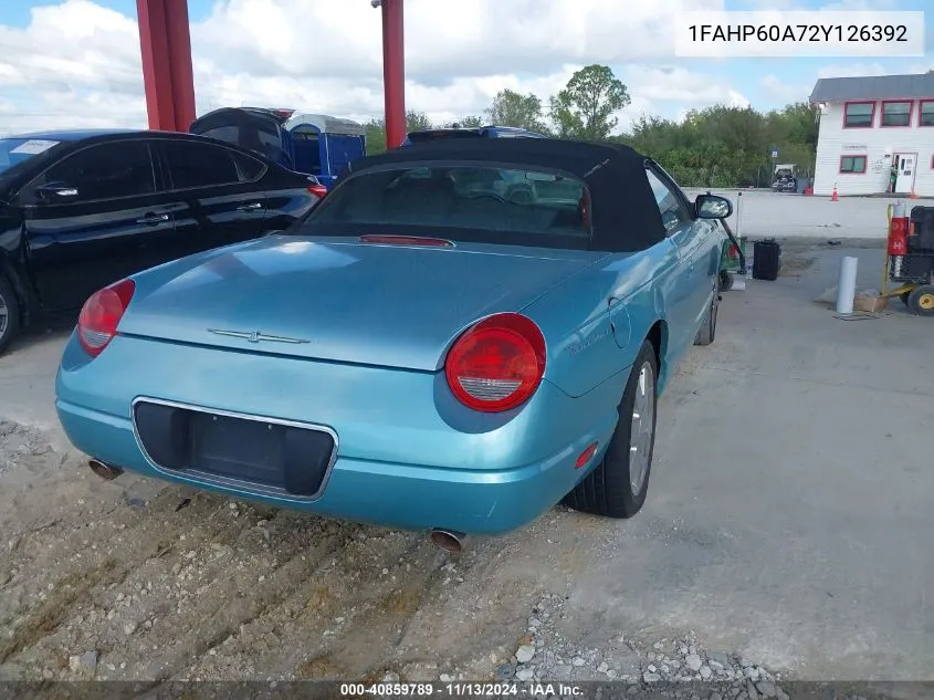 2002 Ford Thunderbird VIN: 1FAHP60A72Y126392 Lot: 40859789