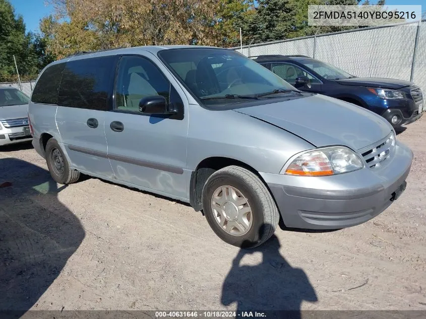 2000 Ford Windstar Lx VIN: 2FMDA5140YBC95216 Lot: 40631646