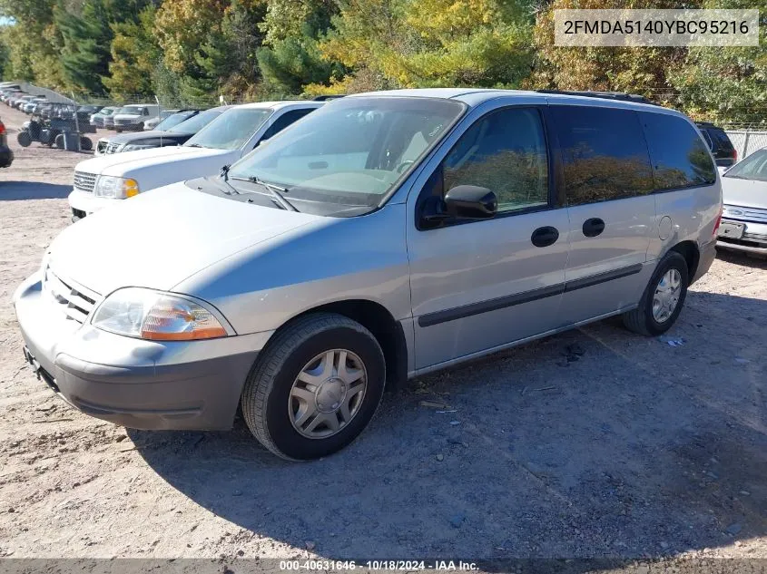 2000 Ford Windstar Lx VIN: 2FMDA5140YBC95216 Lot: 40631646