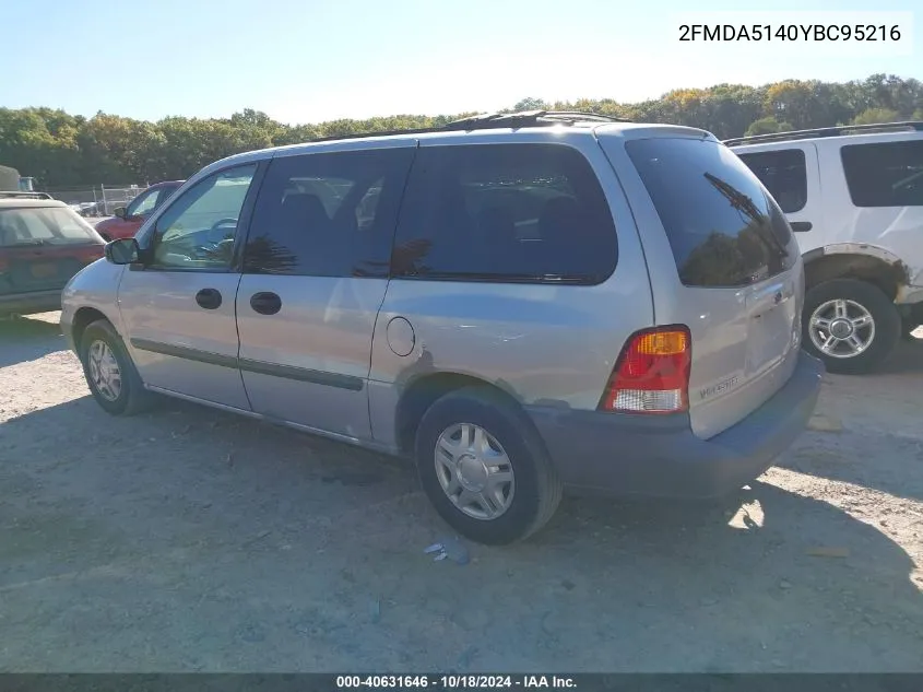 2000 Ford Windstar Lx VIN: 2FMDA5140YBC95216 Lot: 40631646