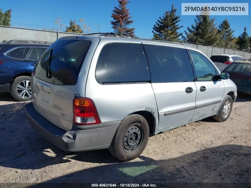 2000 Ford Windstar Lx VIN: 2FMDA5140YBC95216 Lot: 40631646