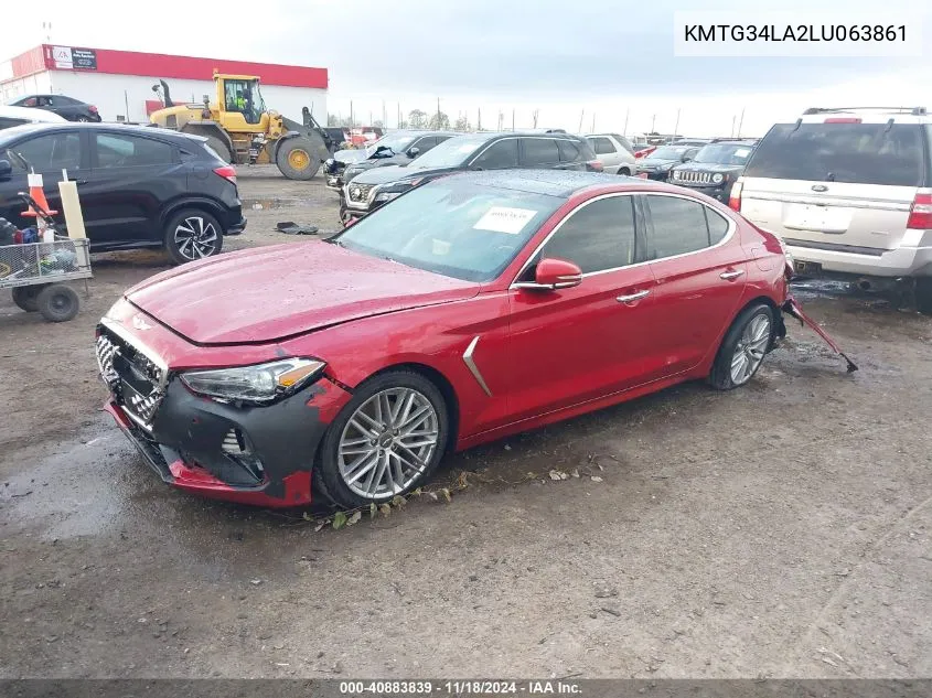 2020 Genesis G70 2.0T Rwd VIN: KMTG34LA2LU063861 Lot: 40883839