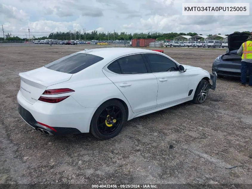 2023 Genesis G70 2.0T Rwd VIN: KMTG34TA0PU125005 Lot: 40432456