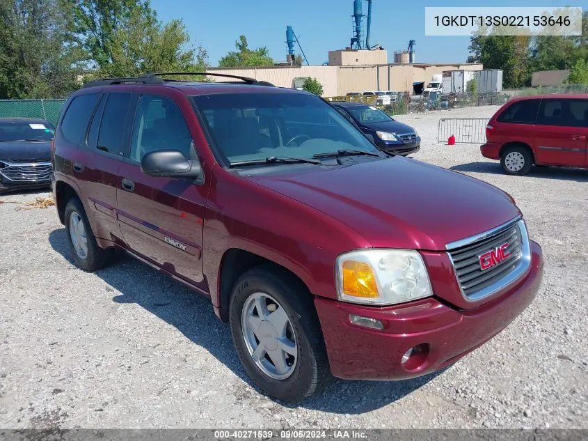 2002 GMC Envoy VIN: 1GKDT13S022153646 Lot: 40271539