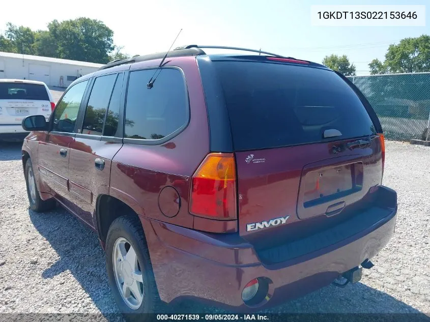 2002 GMC Envoy VIN: 1GKDT13S022153646 Lot: 40271539