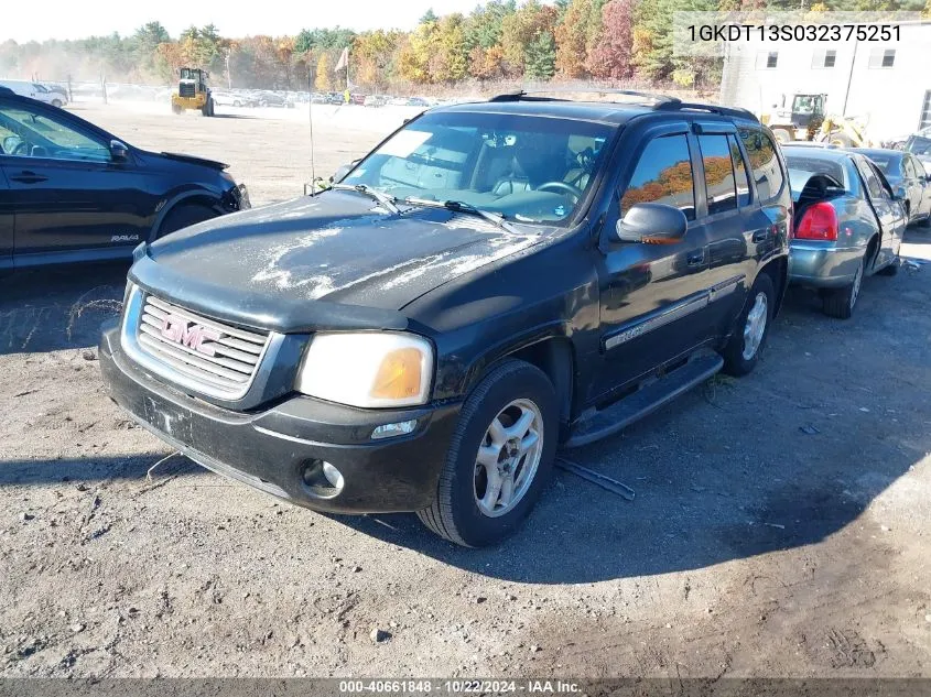 2003 GMC Envoy Slt VIN: 1GKDT13S032375251 Lot: 40661848