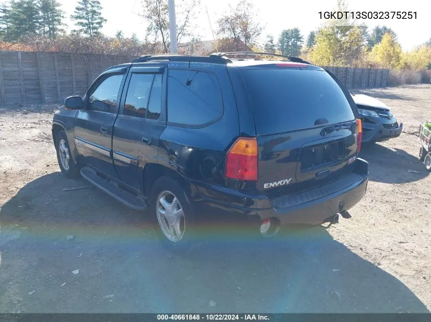 2003 GMC Envoy Slt VIN: 1GKDT13S032375251 Lot: 40661848