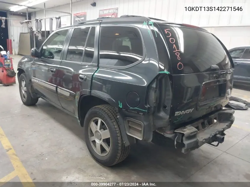 2004 GMC Envoy Slt VIN: 1GKDT13S142271546 Lot: 39904277