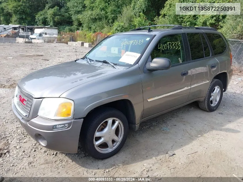 2007 GMC Envoy Sle VIN: 1GKDT13S872250391 Lot: 40093333