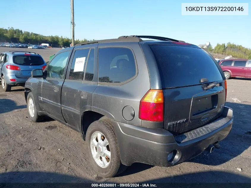 2007 GMC Envoy Sle VIN: 1GKDT13S972200146 Lot: 40250801