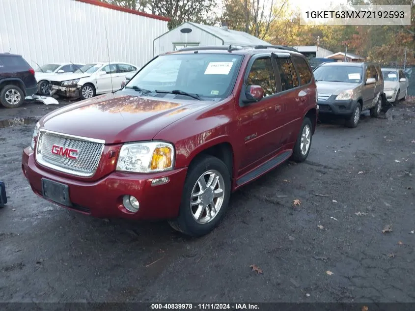 2007 GMC Envoy Denali VIN: 1GKET63MX72192593 Lot: 40839978