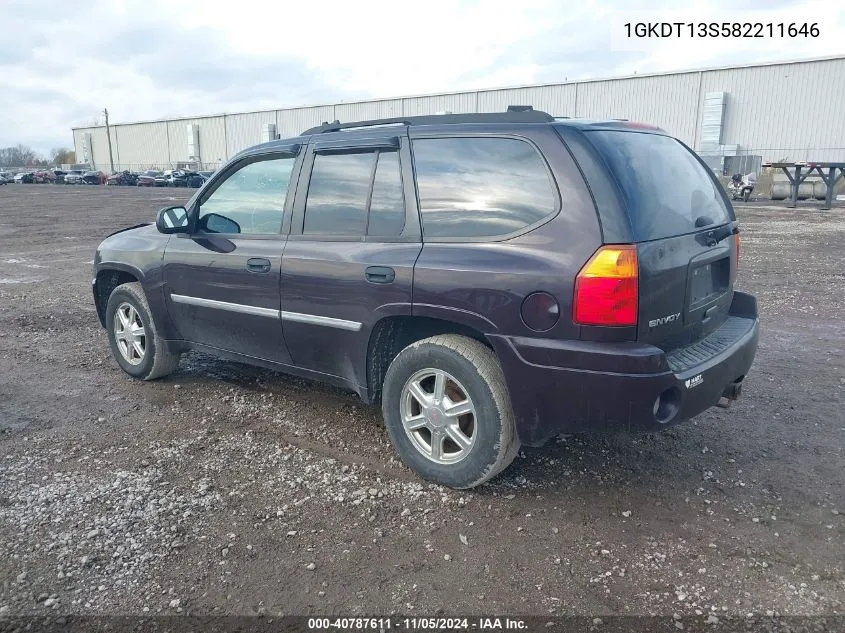 2008 GMC Envoy Sle VIN: 1GKDT13S582211646 Lot: 40787611