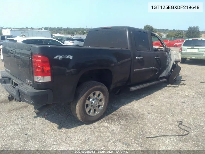 2013 GMC Sierra 2500Hd Denali VIN: 1GT125EGXDF219648 Lot: 40265052