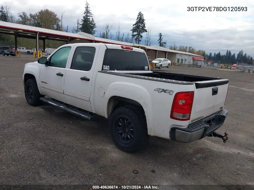 2013 GMC Sierra K1500 Sle VIN: 3GTP2VE78DG120593 Lot: 40636674