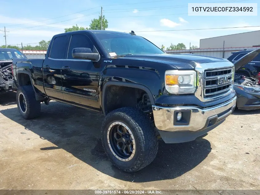 1GTV2UEC0FZ334592 2015 GMC Sierra 1500 Sle