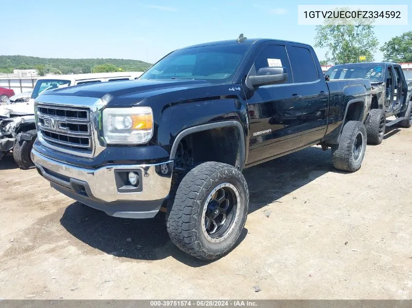 1GTV2UEC0FZ334592 2015 GMC Sierra 1500 Sle