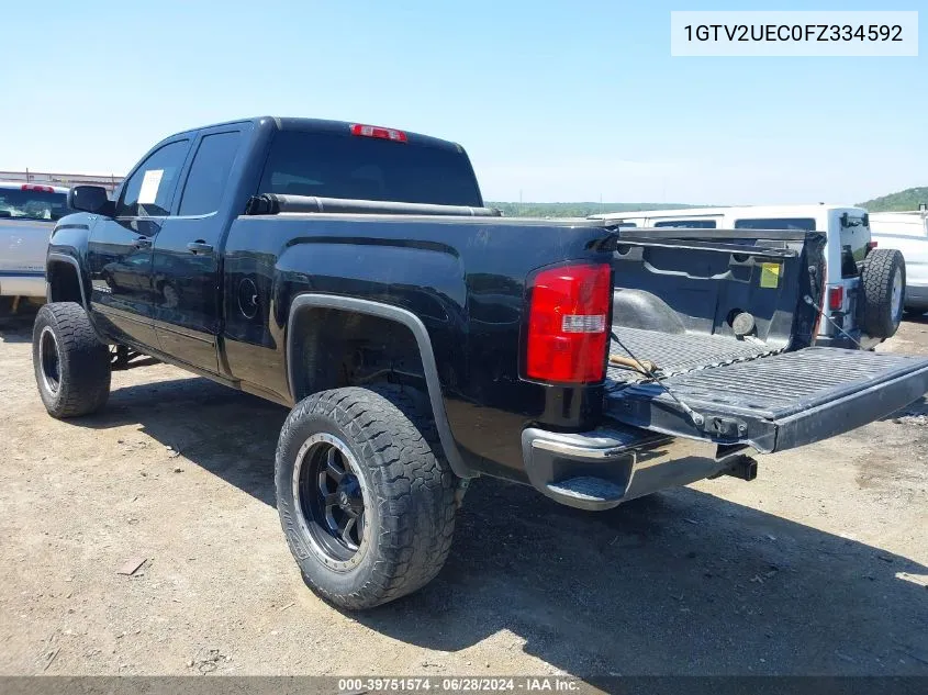 1GTV2UEC0FZ334592 2015 GMC Sierra 1500 Sle