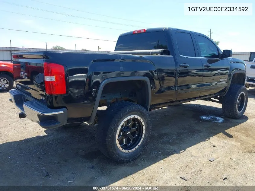 2015 GMC Sierra 1500 Sle VIN: 1GTV2UEC0FZ334592 Lot: 39751574