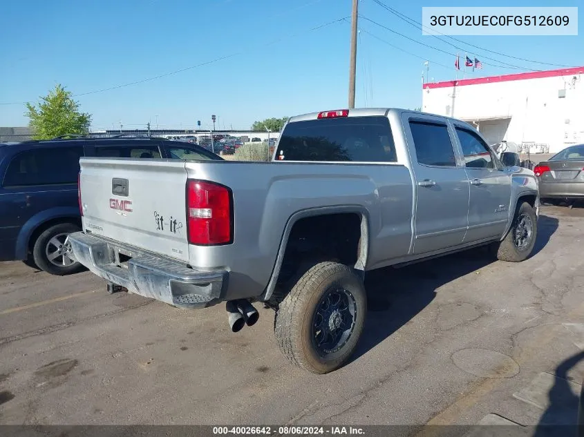 2015 GMC Sierra 1500 Sle VIN: 3GTU2UEC0FG512609 Lot: 40026642