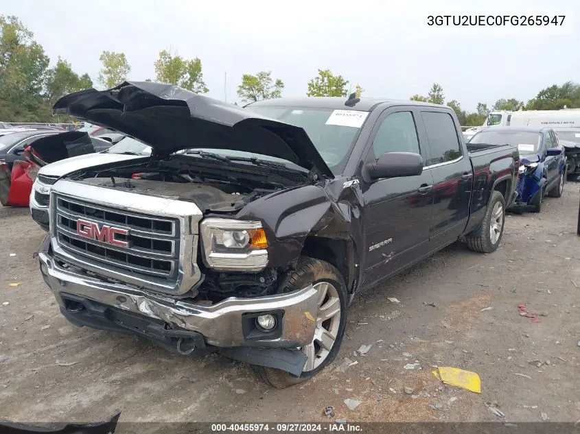 2015 GMC Sierra 1500 Sle VIN: 3GTU2UEC0FG265947 Lot: 40455974