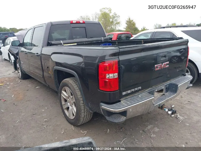 2015 GMC Sierra 1500 Sle VIN: 3GTU2UEC0FG265947 Lot: 40455974