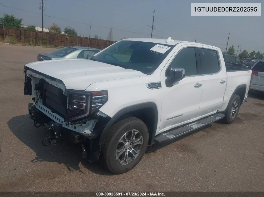 1GTUUDED0RZ202595 2024 GMC Sierra 1500 Slt