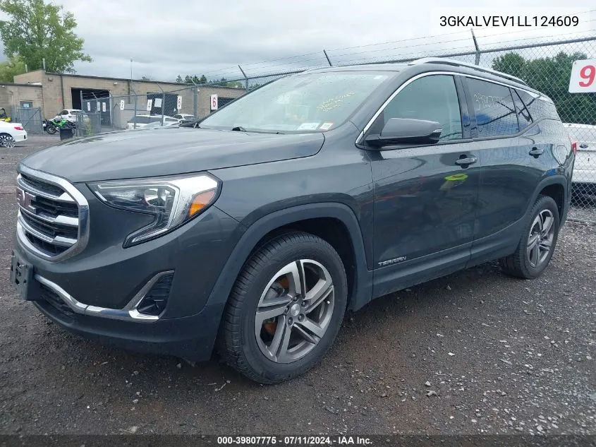 2020 GMC Terrain Awd Slt VIN: 3GKALVEV1LL124609 Lot: 39807775