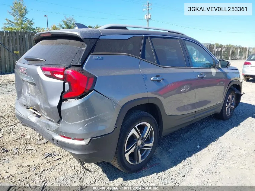 2020 GMC Terrain Awd Slt VIN: 3GKALVEV0LL253361 Lot: 40547866