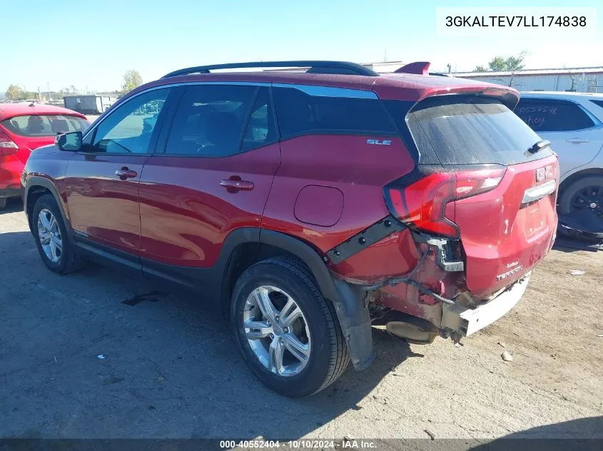 2020 GMC Terrain Awd Sle VIN: 3GKALTEV7LL174838 Lot: 40552404