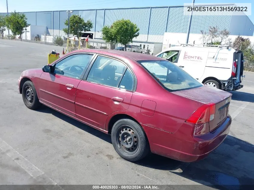 2003 Honda Civic Lx VIN: 2HGES16513H569322 Lot: 40025303