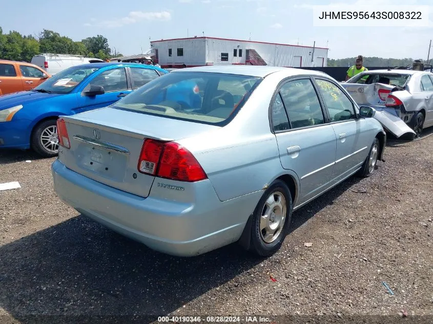 2003 Honda Civic Hybrid VIN: JHMES95643S008322 Lot: 40190346