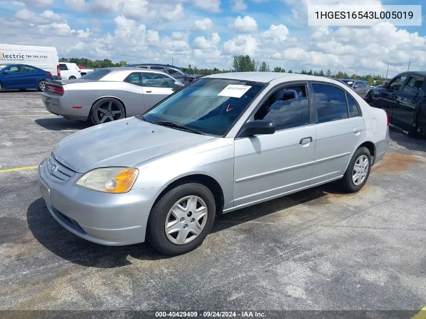 2003 Honda Civic Lx VIN: 1HGES16543L005019 Lot: 40429409