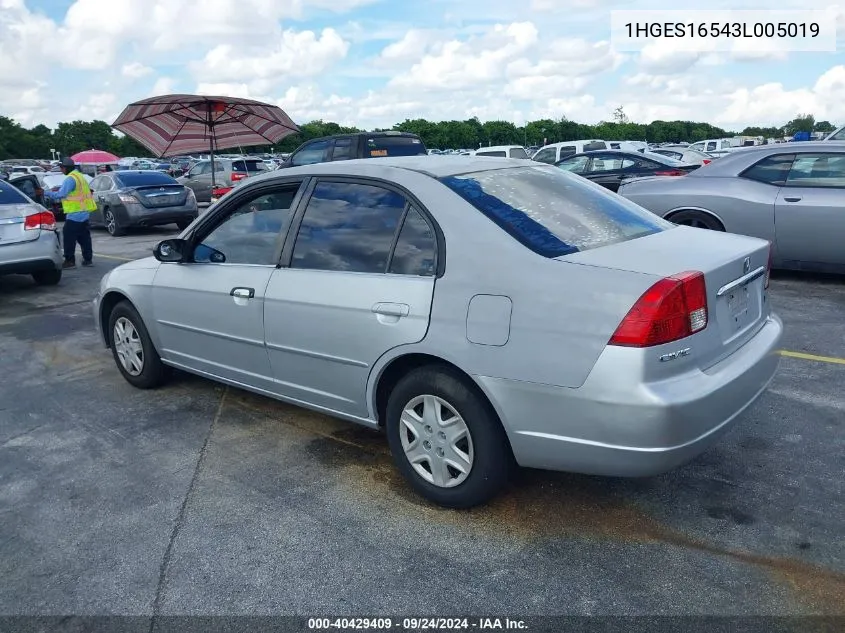 2003 Honda Civic Lx VIN: 1HGES16543L005019 Lot: 40429409