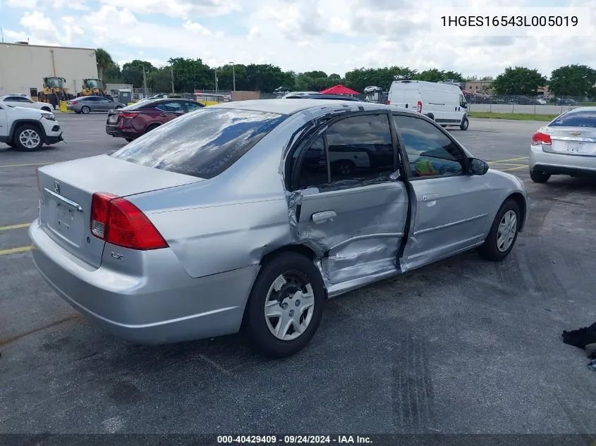 2003 Honda Civic Lx VIN: 1HGES16543L005019 Lot: 40429409