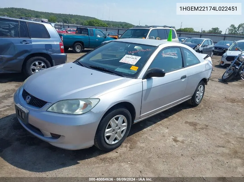 2004 Honda Civic Vp VIN: 1HGEM22174L022451 Lot: 40054636