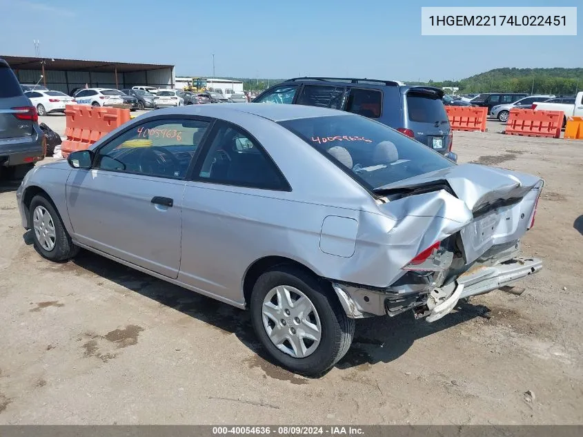 2004 Honda Civic Vp VIN: 1HGEM22174L022451 Lot: 40054636