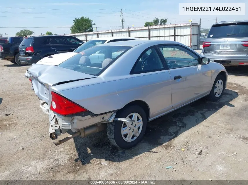 2004 Honda Civic Vp VIN: 1HGEM22174L022451 Lot: 40054636