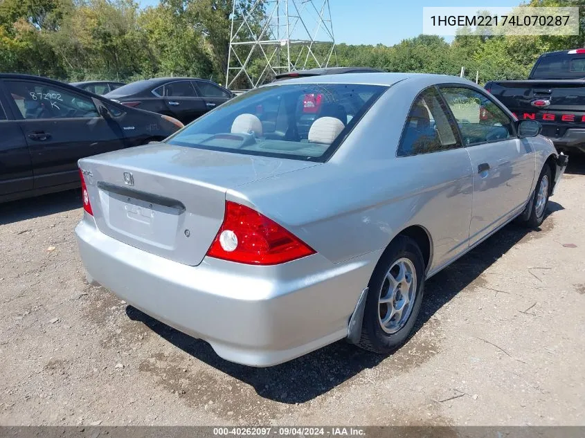 2004 Honda Civic Vp VIN: 1HGEM22174L070287 Lot: 40262097