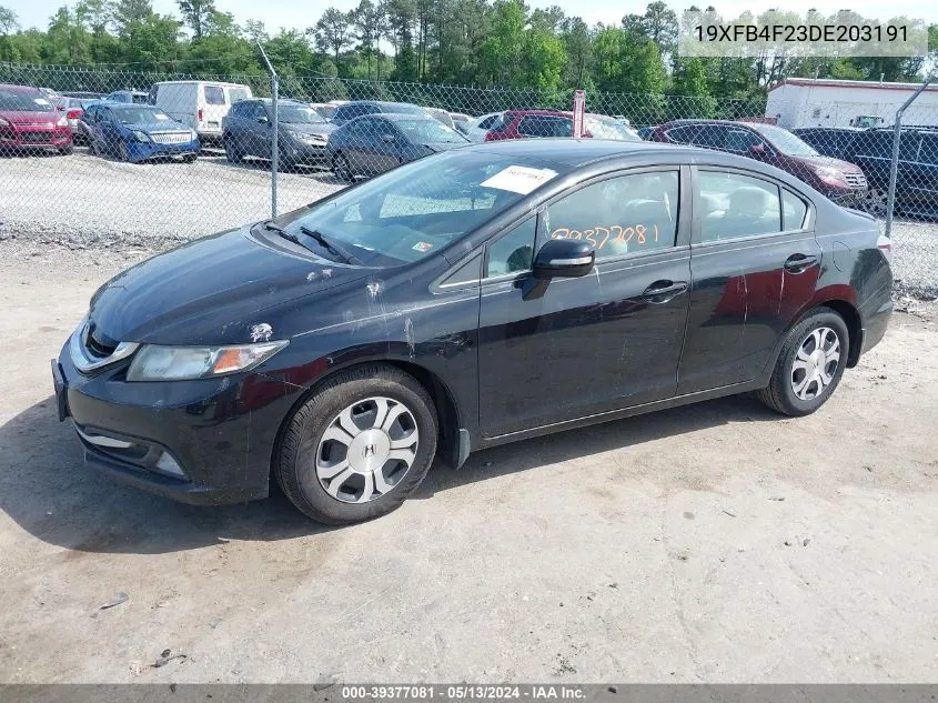 2013 Honda Civic Hybrid VIN: 19XFB4F23DE203191 Lot: 39377081